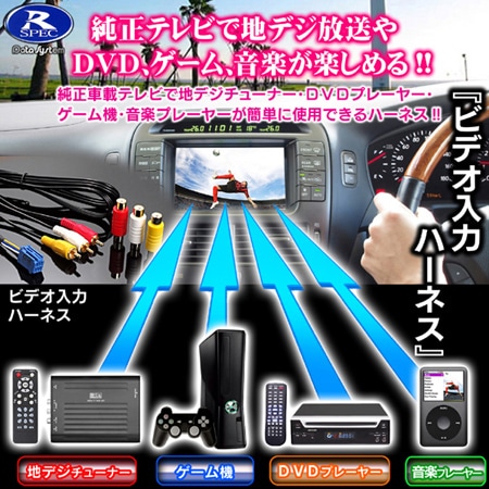 超特価SALE開催！ Z11 データシステム VHI-T10 ビデオ入力ハーネス キューブ カーナビ