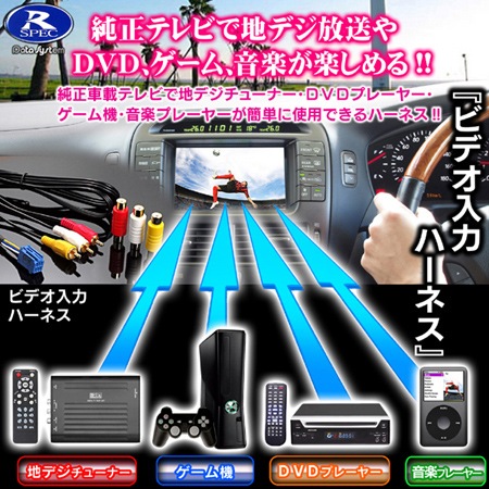 120 ランドクルーザープラド ビデオ入力ハーネス VHI-T10 データ