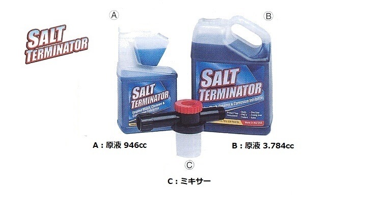 塩害防食防止剤/ソルトターミネーター