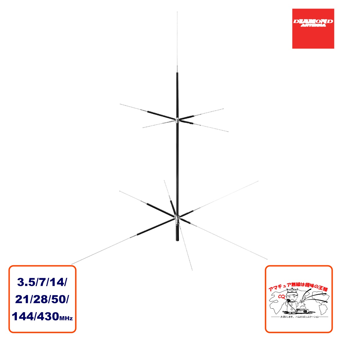 アマチュア無線アンテナ 第一電波工業 グランドプレーン