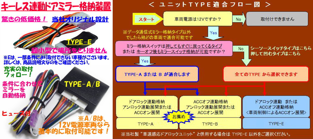 ティーダ C11用ハーネス付ドアミラー自動格納装置TYPE-E NS01（国産） | ティーダ(C11系⁄スイッチタイプ2) 専用ハーネス付 キーレス