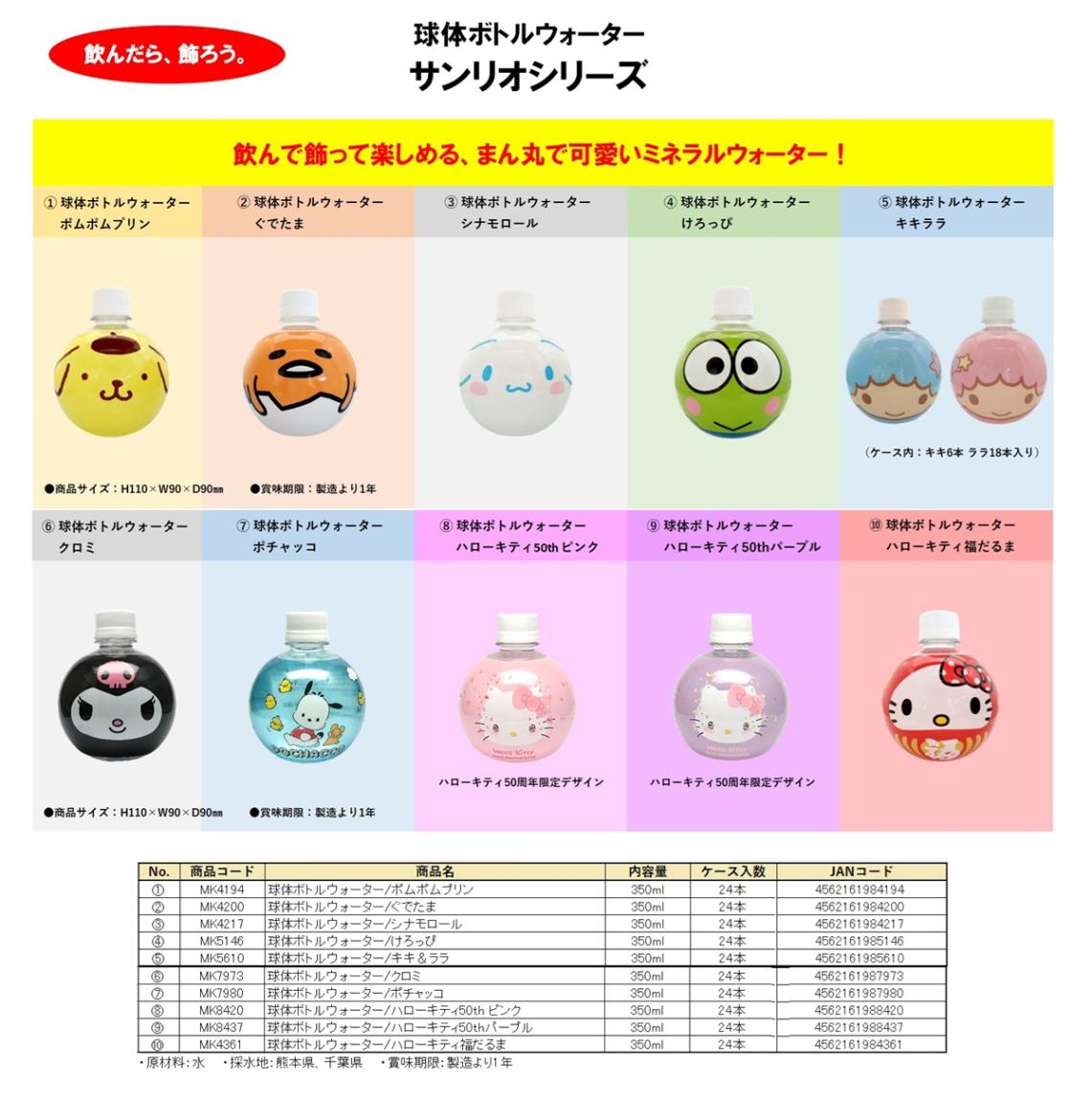 サンリオ」球体ボトルウォーター（120個入） | サンリオ（Sanrio