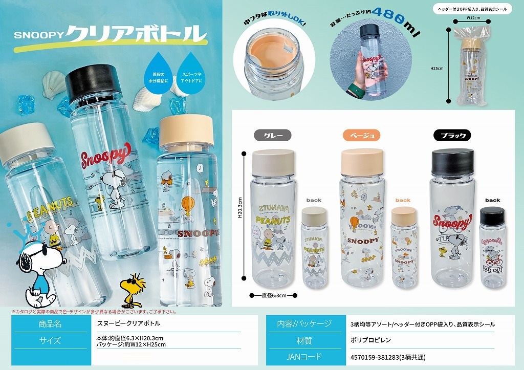 PEANUTS - ★詰め放題商品★ スヌーピー クリアボトル 楽天市場】スヌーピー ドリンクボトル スヌーピー ウォーター