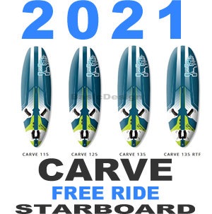 2021 スターボード カーブ STARBOARD CARVE WOODSAND/STARLITE