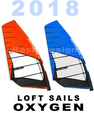 Switchblade 2024/25 | Loftsails