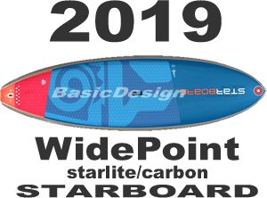 【手渡し限定】スターボード　Widepoint 8'1×32 ワイドポイント 手渡し限定】スターボード Widepoint 8'1×32 ワイドポイント