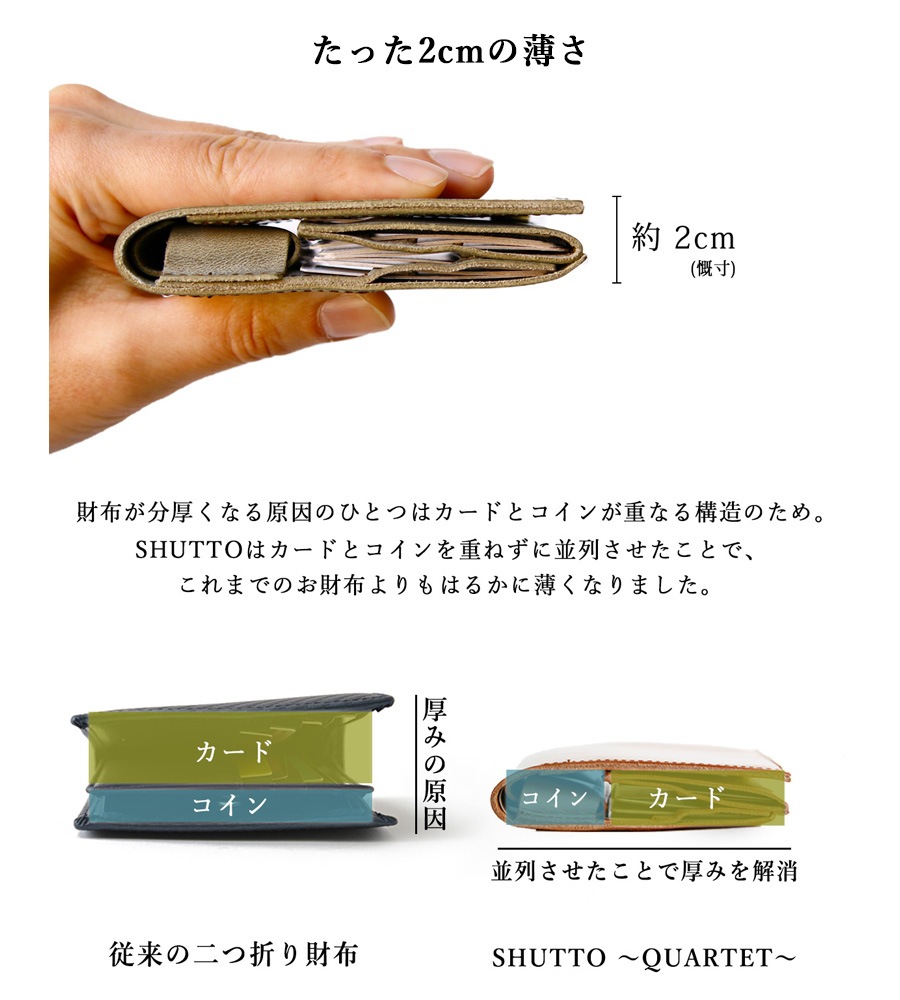ワンアクションで使える 超スマート 財布 SHUTTO QUARTET