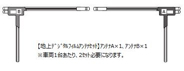 Panasonic 地上デジタルアンテナ A・Bセット 10個セット Panasonic 地上デジタルアンテナ A・Bセット 10個セット