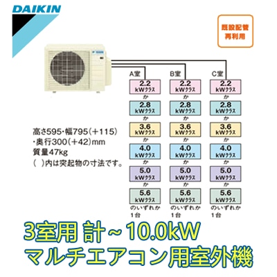 ダイキン業務用エアコン他家庭用計3台