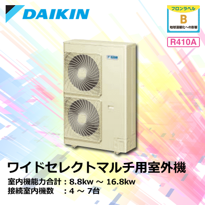 ダイキン ワイドセレクトマルチ用室外機 RM112NV (4-7室用) 計