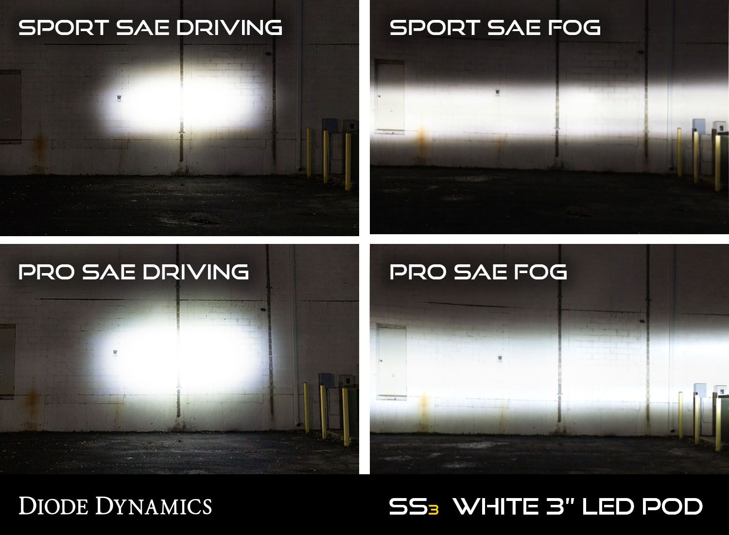 取寄せ対応！) 2019-RAV4 Diode Dynamics SS3 LED Fog LED
