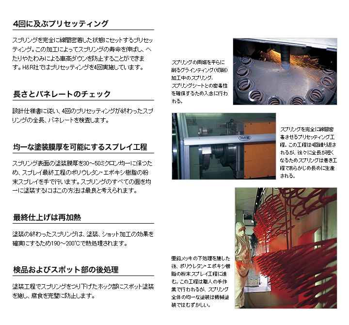 H&R ダウンサス 28680-1【H&R Sport Springs】スポーツ