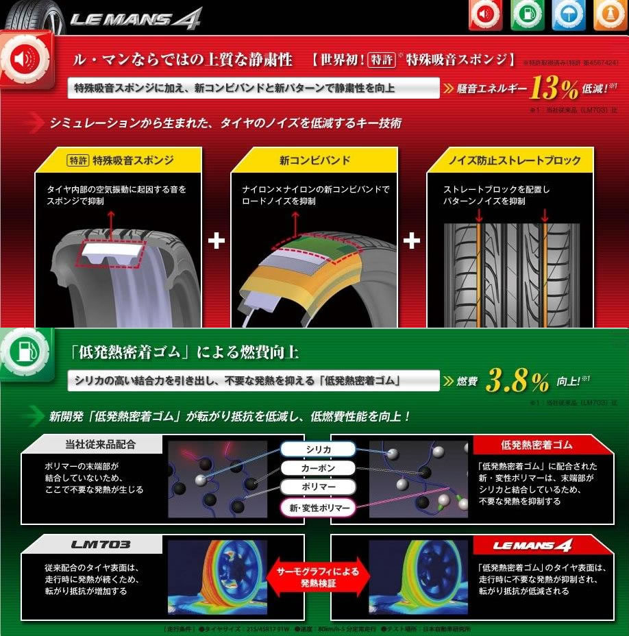 完売しました DUNLOP LE MANS4 LM704 235/35R19 91W XL 【低燃費 完売しました DUNLOP LE MANS4 LM704 235/35R19 91W XL 【低燃費