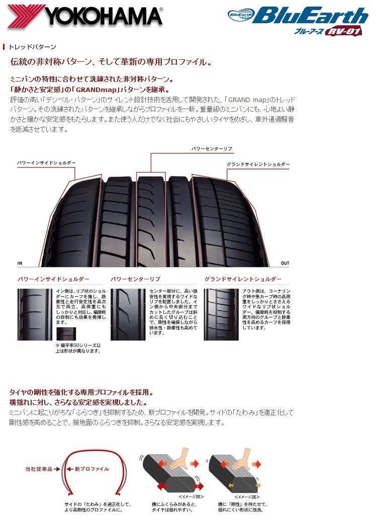 ブルーアースRV-01●215/60R17●7分山 4本 検査済み！●20アルファード エリシオン E51エルグランド LY3P MPV 20ヴェルファイア●(r2702 タイヤ 4本 215⁄60R17 ヨコハマ ブルーアース BLUE EARTH RV-01 溝アリ