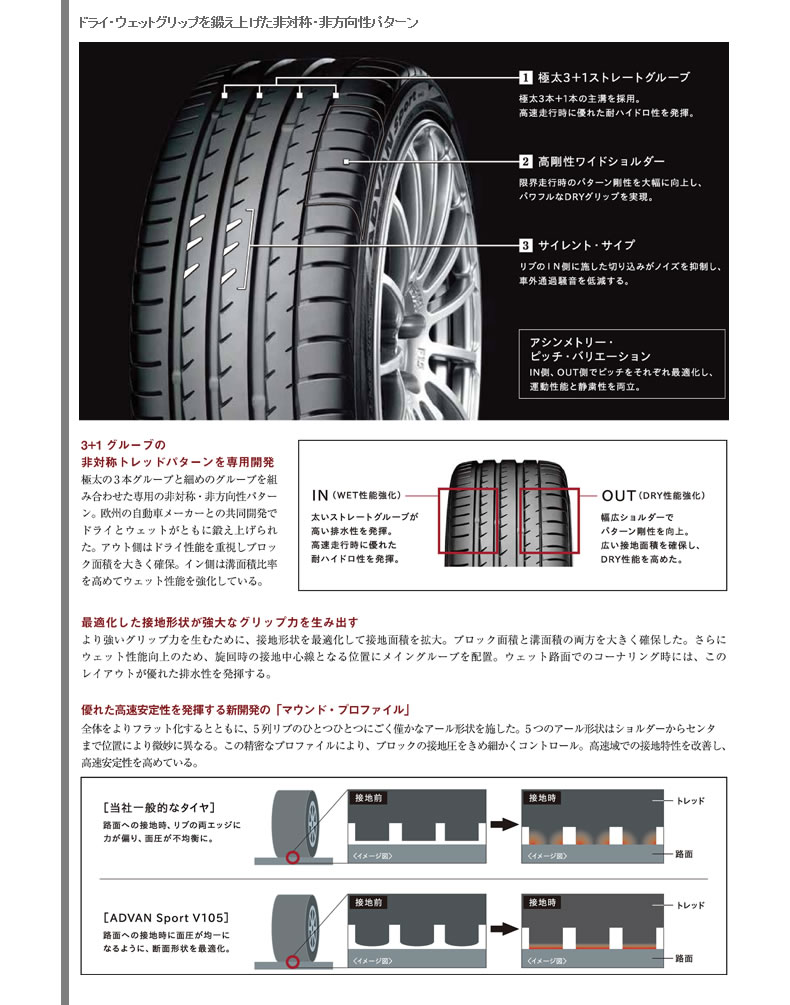 ヨコハマ アドバン スポーツ V105 205/55R16 91W MO メルセデス ベンツ承認