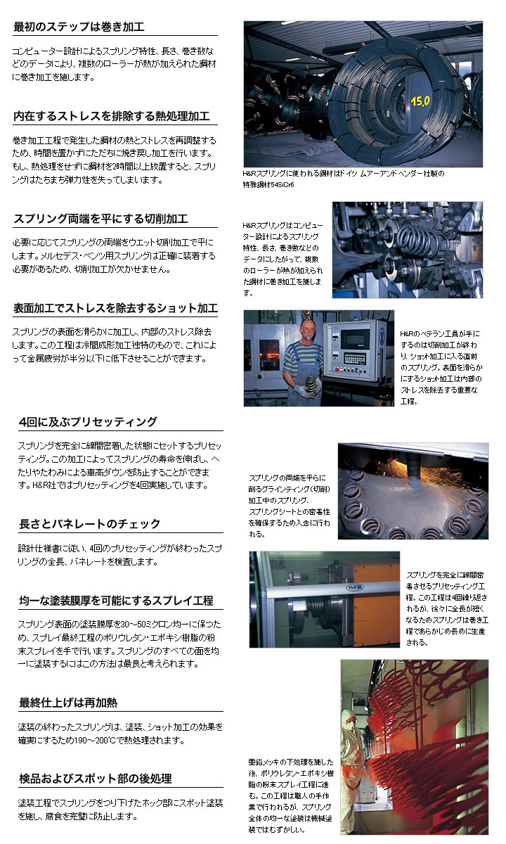H&R ダウンサス 29102-2【H&R スポーツスプリング｜アウディ TT