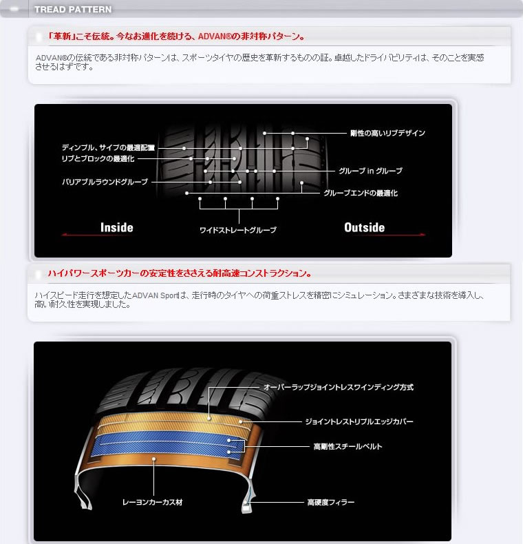 YOKOHAMA ADVAN Sport V103 235/40R19 92Y