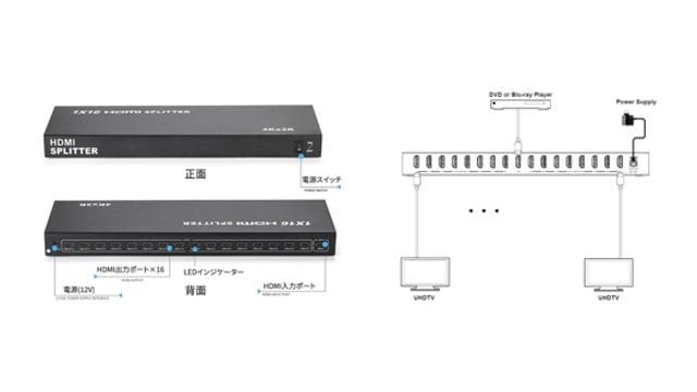 ☆未使用　ディスプレイ分配器(4分配) Amazon | サンワサプライ 高性能ディスプレイ分配器(4分配) VGA