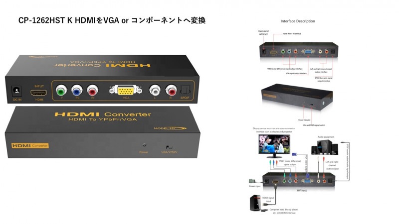 CP-1262HST K HDMIをVGA or コンポーネントへ変換
