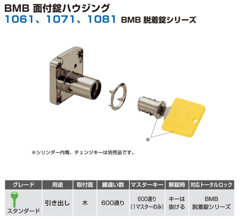 Nの筋書き　SAR 173/086 3枚 楽天市場】【MIWA 08FESP,DVF】【2個同一】YKKap ヴェナート[VED