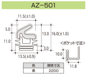 アート工房K ピンチブロック トレーニング・エクササイズ