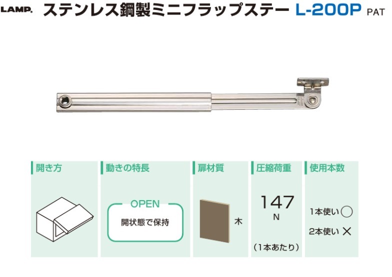 三宮三葉 まとめ売り 👑トレカチャンピオン神戸三宮店🥇さんプラザ2️⃣階にて営業中