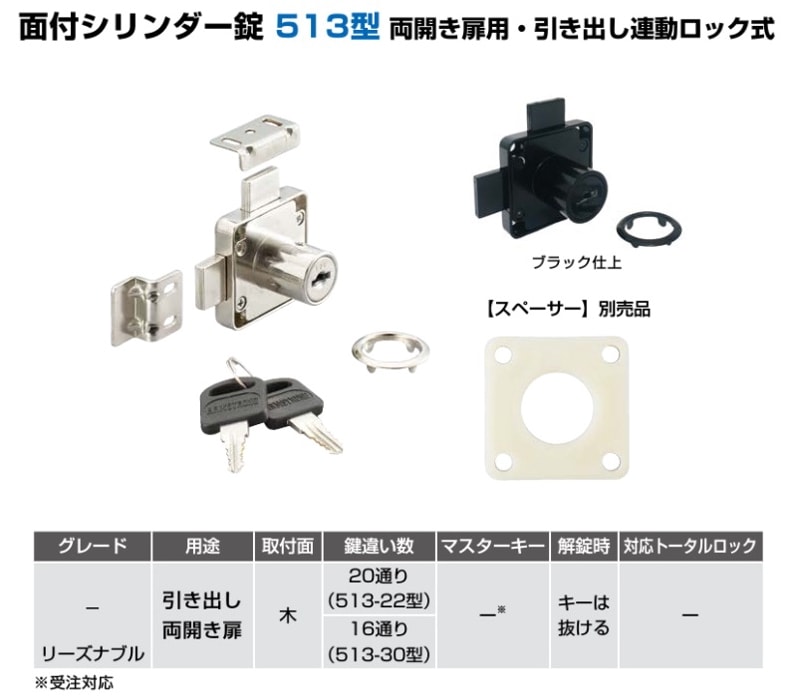 冊子 Hitachi ZX Series Set of Parts Catalogs PDF