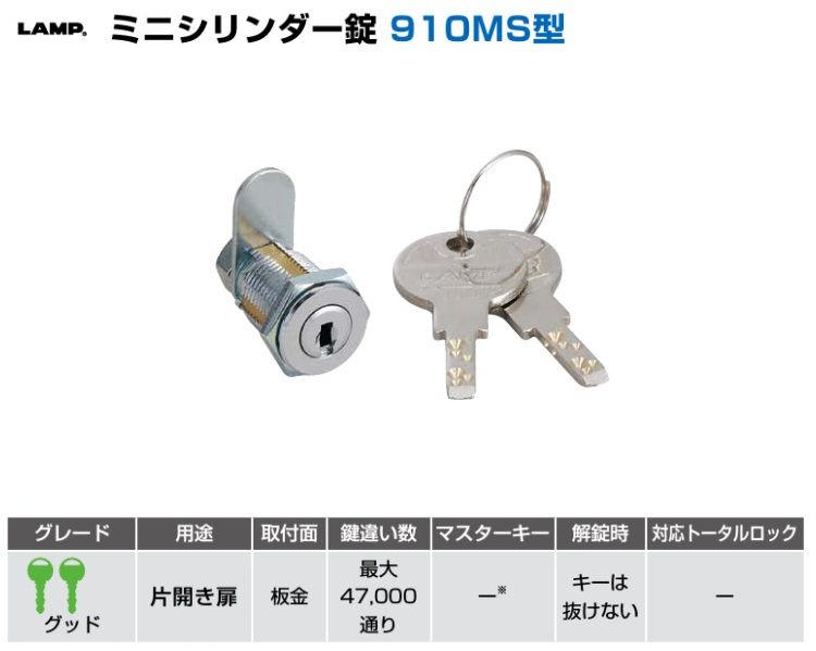 みりんオーダー 〇取寄品 [スガツネ工業] ミニシリンダー錠 910MS型