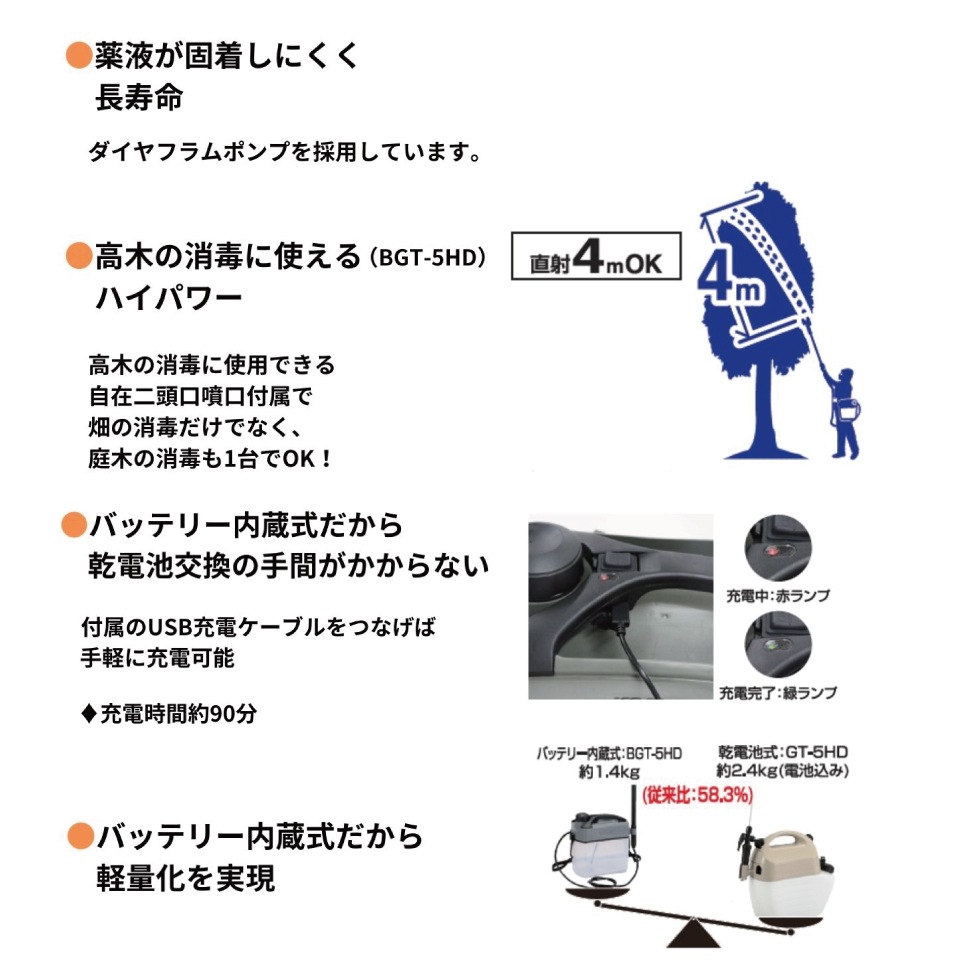 炭火焼パワー 18個入り×5箱 71x3m2OkfgL._UF350,350_QL80_.jpg