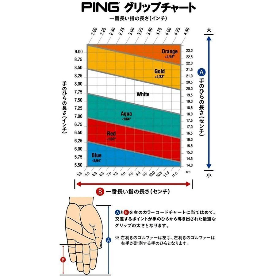 PING 2022 ピンゴルフ ChipR チッパー Z-Z115 シャフト 日本正規