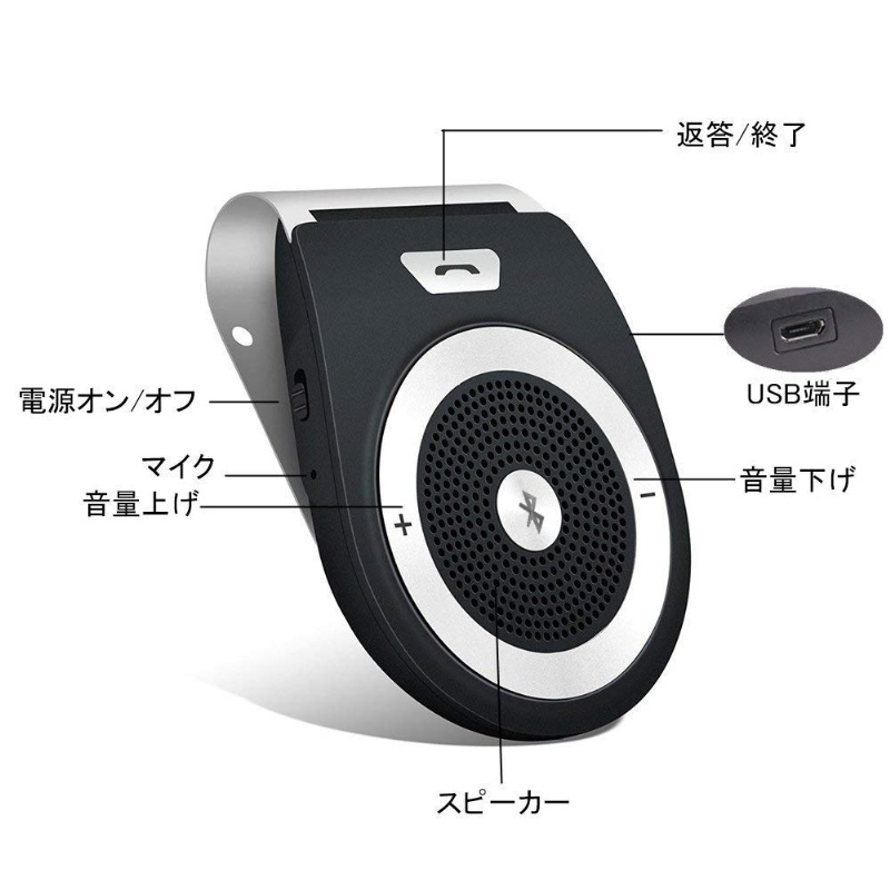 最新仕様車載用 Bluetoothスピーカー車載用 Bluetoothスピーカー 通話器 ポータブルスピーカー ハンズフリー通話 音楽再生 自動電源ON 車/家/オフィスに用 2台同時接続 | イヤホン,スピーカー | TECHDREAM 最新仕様車載用 Bluetoothスピーカー車載用 Bluetoothスピーカー 通話器 ポータブルスピーカー ハンズフリー通話 音楽再生 自動電源ON 車/家/オフィスに用 2台同時接続 | イヤホン,スピーカー | TECHDREAM