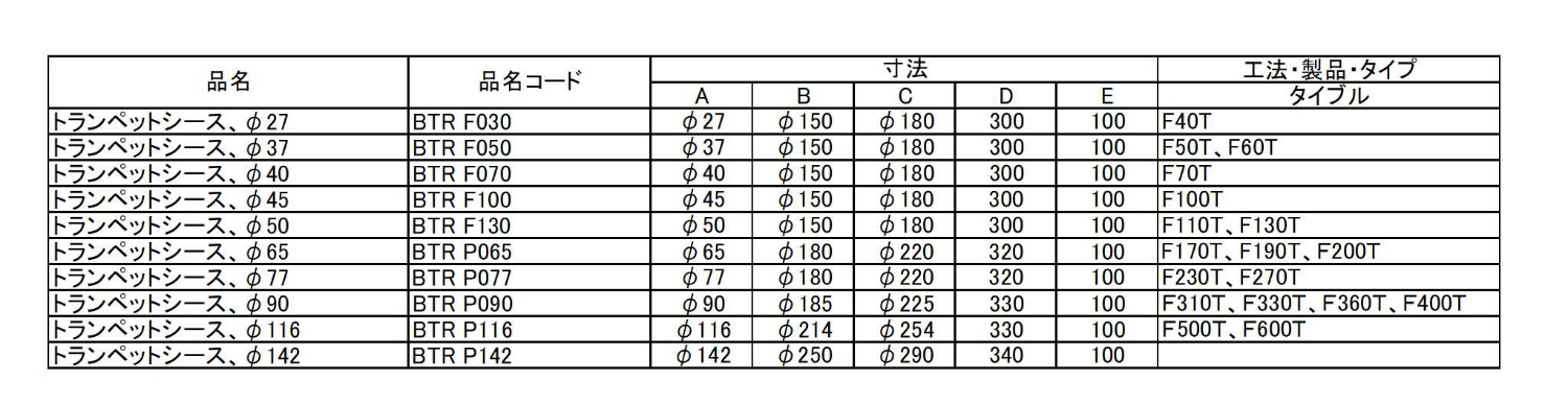 �ȥ��ڥåȥ���������27