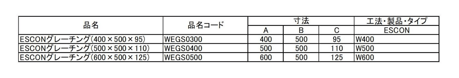ESCON���졼����(600��500��125)