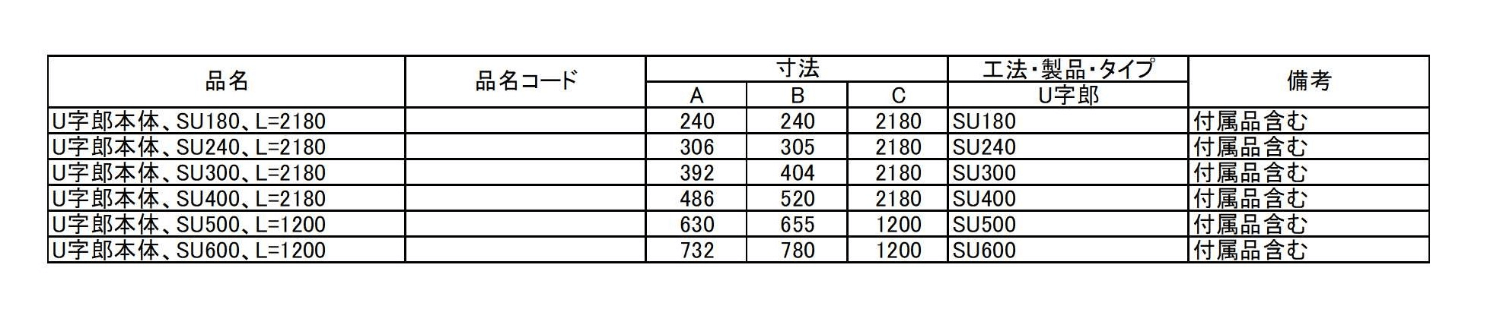 UϺΡSU180L=2180