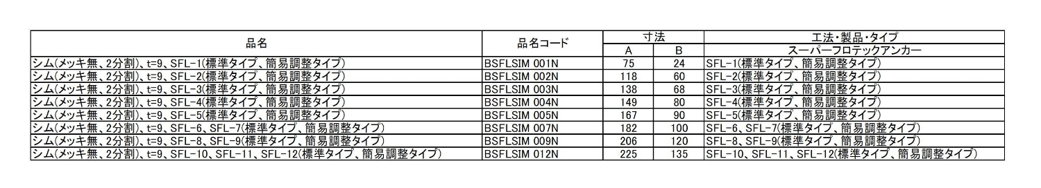 ����(��å�̵��2ʬ��)��t=9��SFL-10��SFL-11��SFL-12(ɸ�ॿ���ס��ʰ�Ĵ��������)