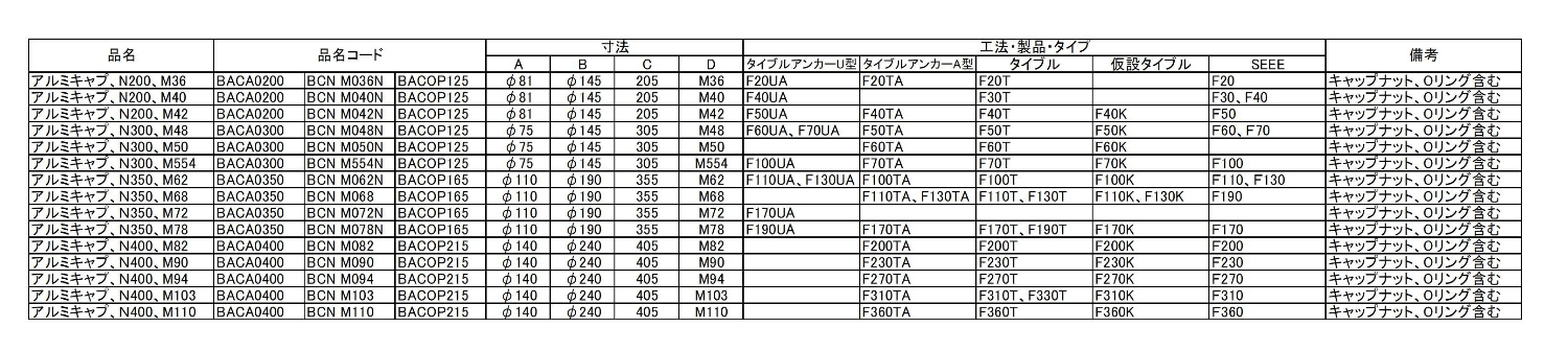����ߥ���åס���300��M48