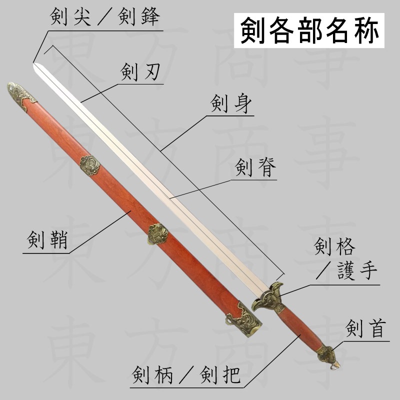 陰陽太極剣　［ 旧称：NEW太極剣(厚型) ］
