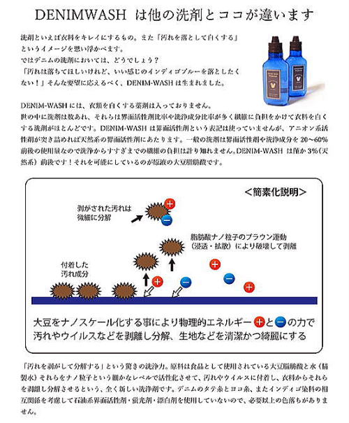 WAREHOUSE(�������ϥ���)[DENIM WASH VINTAGE/Lot.5221 NANO COLLOID]