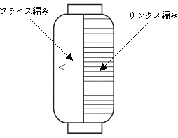 ������ ���륯���ݡ�����ɨ�� �ڤҤ����� �Ҥ����ݡ�������