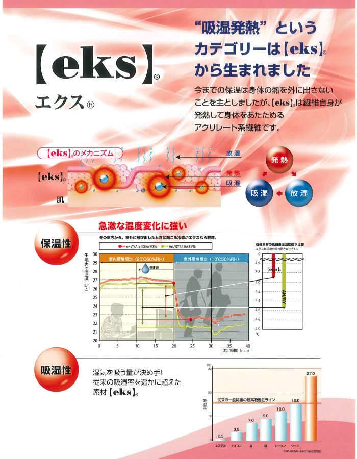 ���������ۥ��륯��ȯǮ�Ҥ����ݡ�����