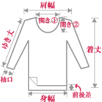 �ڤ����ʣ��祻�åȡ� ���륯��ʬµ����ʡ� S/M/L/LL