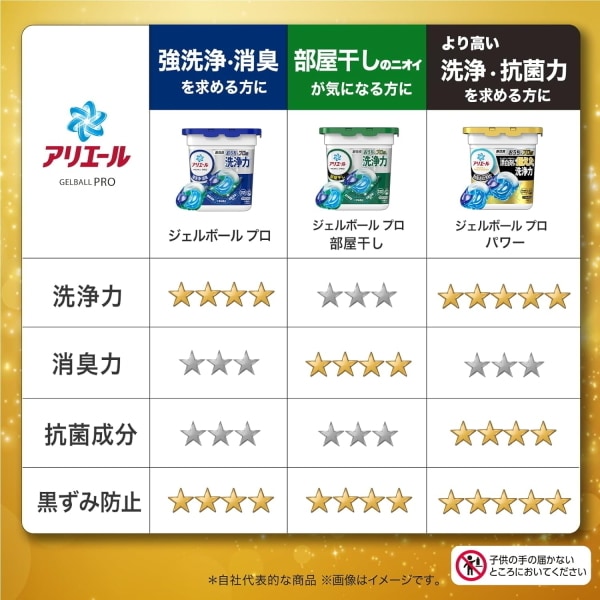 ◆P&Gアリエール 洗剤ギフト アリエールジェルボールギフトセット 当日発送商品です