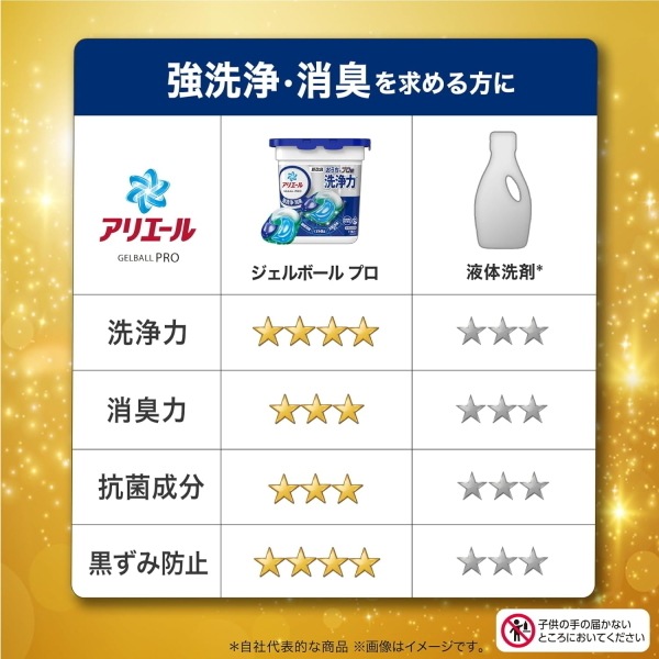 ◆P＆Gアリエール 洗剤ギフト アリエールジェルボールギフトセット　当日発送商品です 送料無料