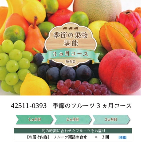 マイプレシャス【カタログギフト】RUFLET（ルフレ）ラナ　30800円コース　送料無料　当日発送可能商品です　