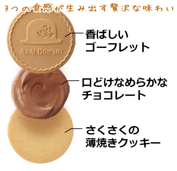 赤い帽子 KUKKIA・クッキア32枚入り