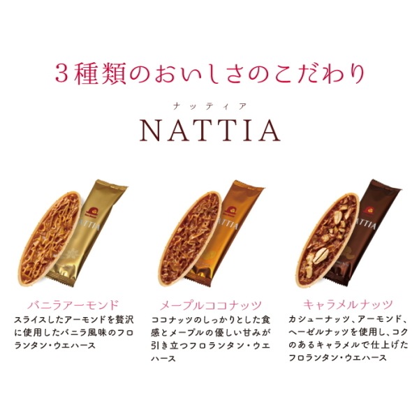 赤い帽子 クッキア&ナッティア 7種35枚入