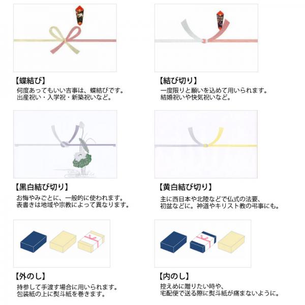 熨斗紙の種類と、外熨斗内熨斗