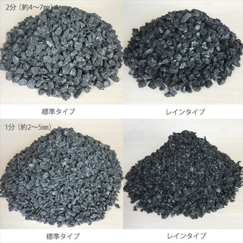 カラー砕石（小袋サイズ：900g） 黒 【送料無料】 | カラー砕石