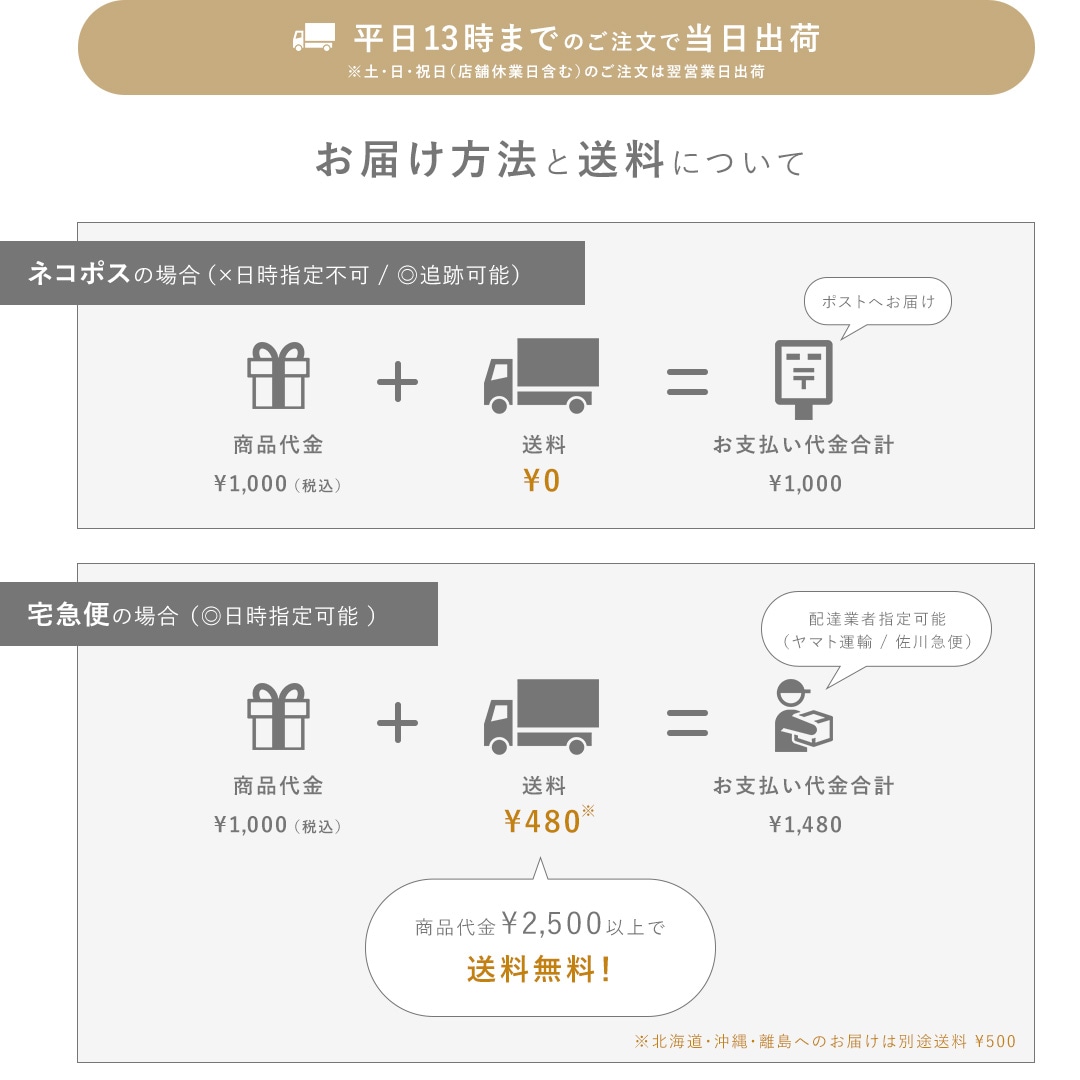 バナー画像1