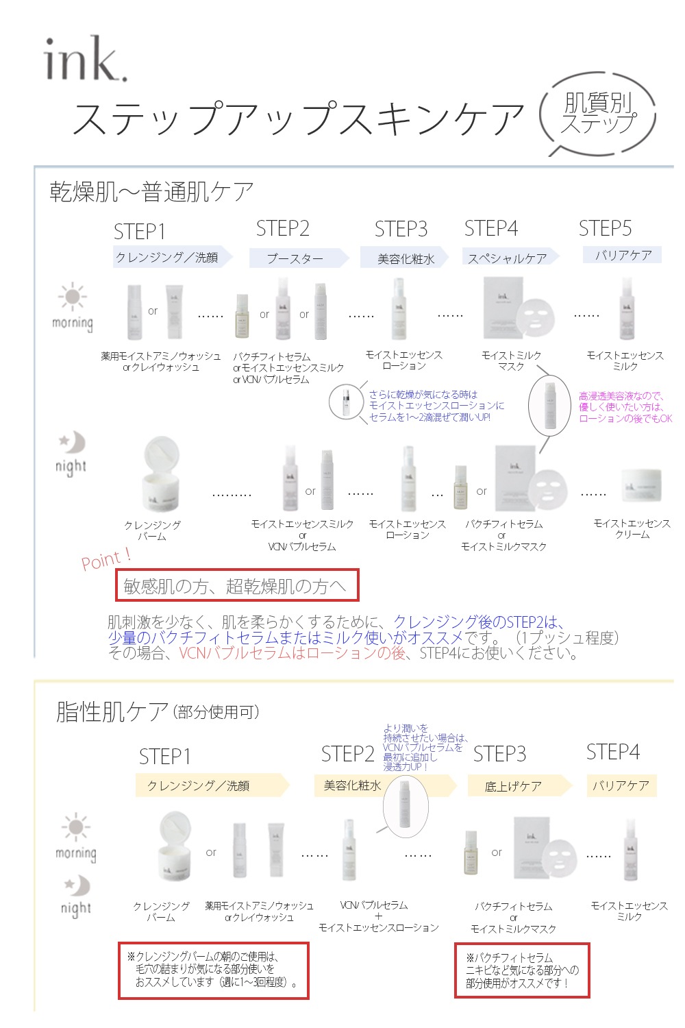 ڥιꡪ Ȥ륯󥸥 3ĥåȡ̵ink. 󥸥󥰥С  90g50ʬߣġ